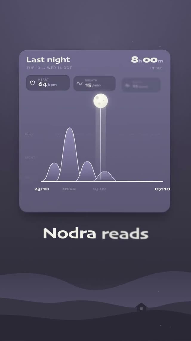 Nodra: AI-generated product film for a sleep-tracking app, motion design video in 9:16