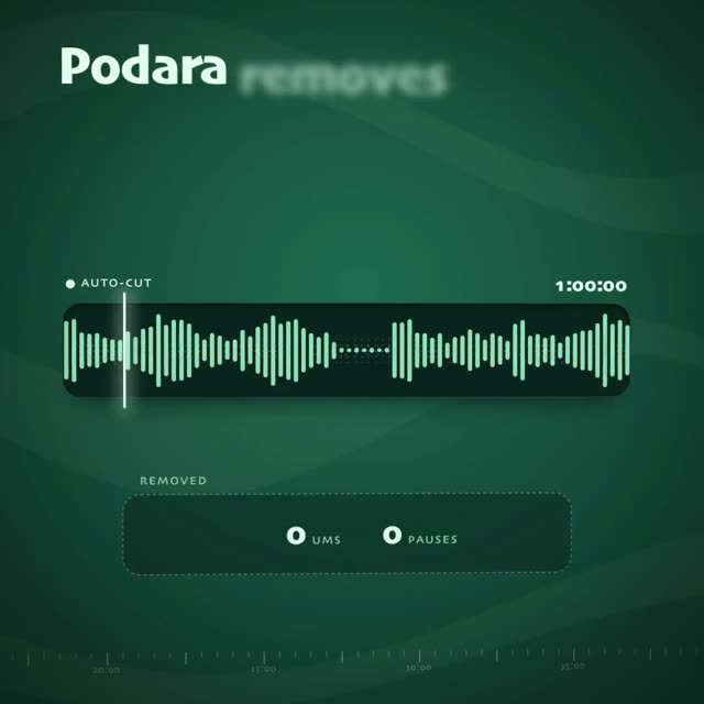 Podara: AI-generated product film for automatic podcast editing, motion design video in 1:1