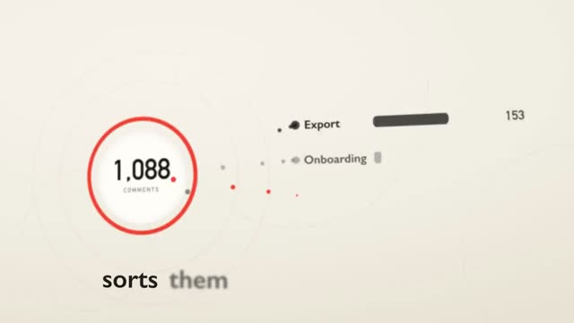 Sift: AI-generated product film for a customer-feedback tool, motion design video in 16:9